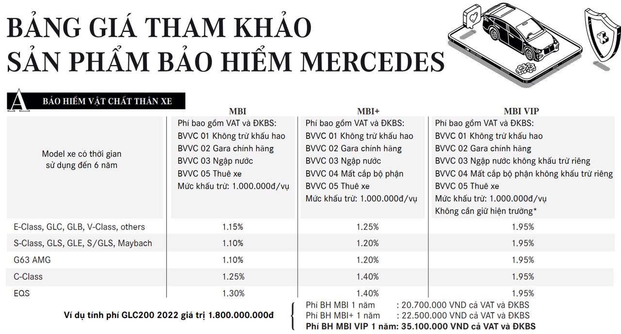 bảo hiểm bảo việt